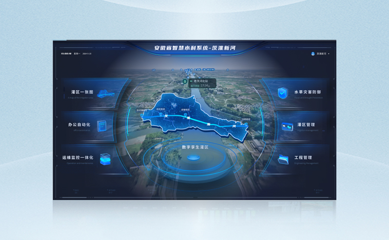 灌区、流域数字孪生智慧水利管理平台