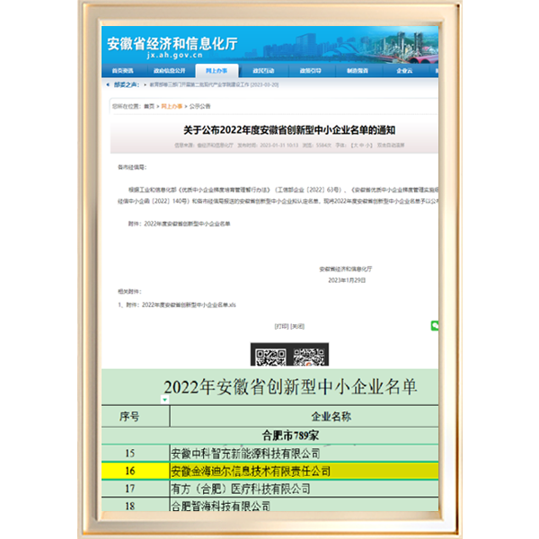 2022年安徽省创新型中小企业